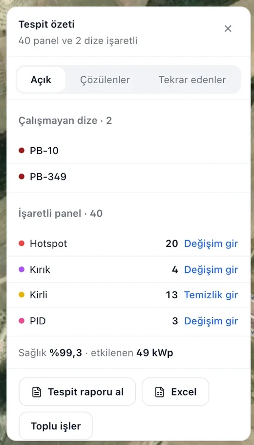 Tespit özeti: çalışmayan dizeler ve hotspot, kırık, kirli, PID işaretli paneller